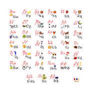 Armenian Alphabet Poster Cards for Classrooms - Educational Wall Decor - Educational Materials - Armenian Kids Club