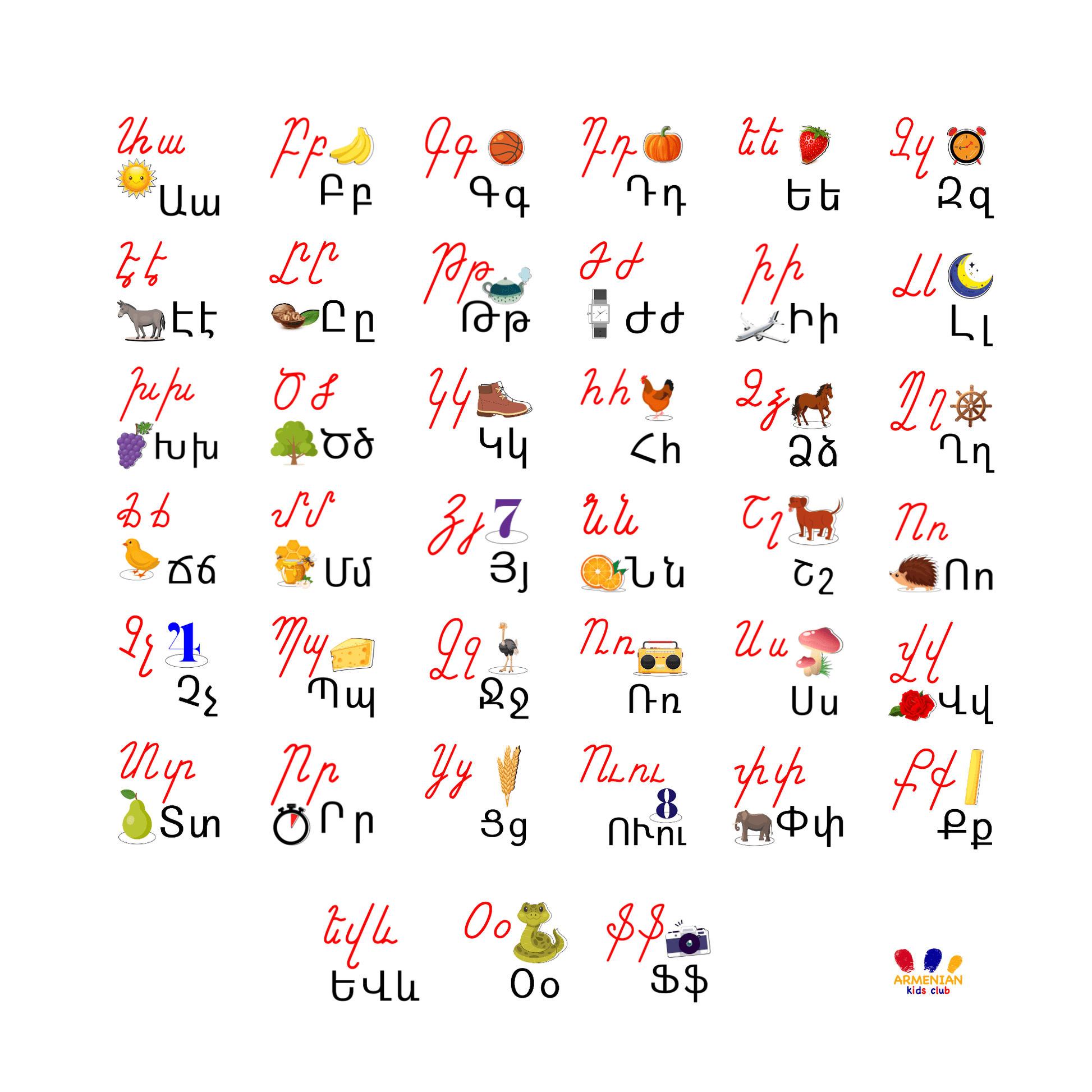 Armenian Alphabet Poster Cards for Classrooms - Educational Wall Decor - Educational Materials - Armenian Kids Club