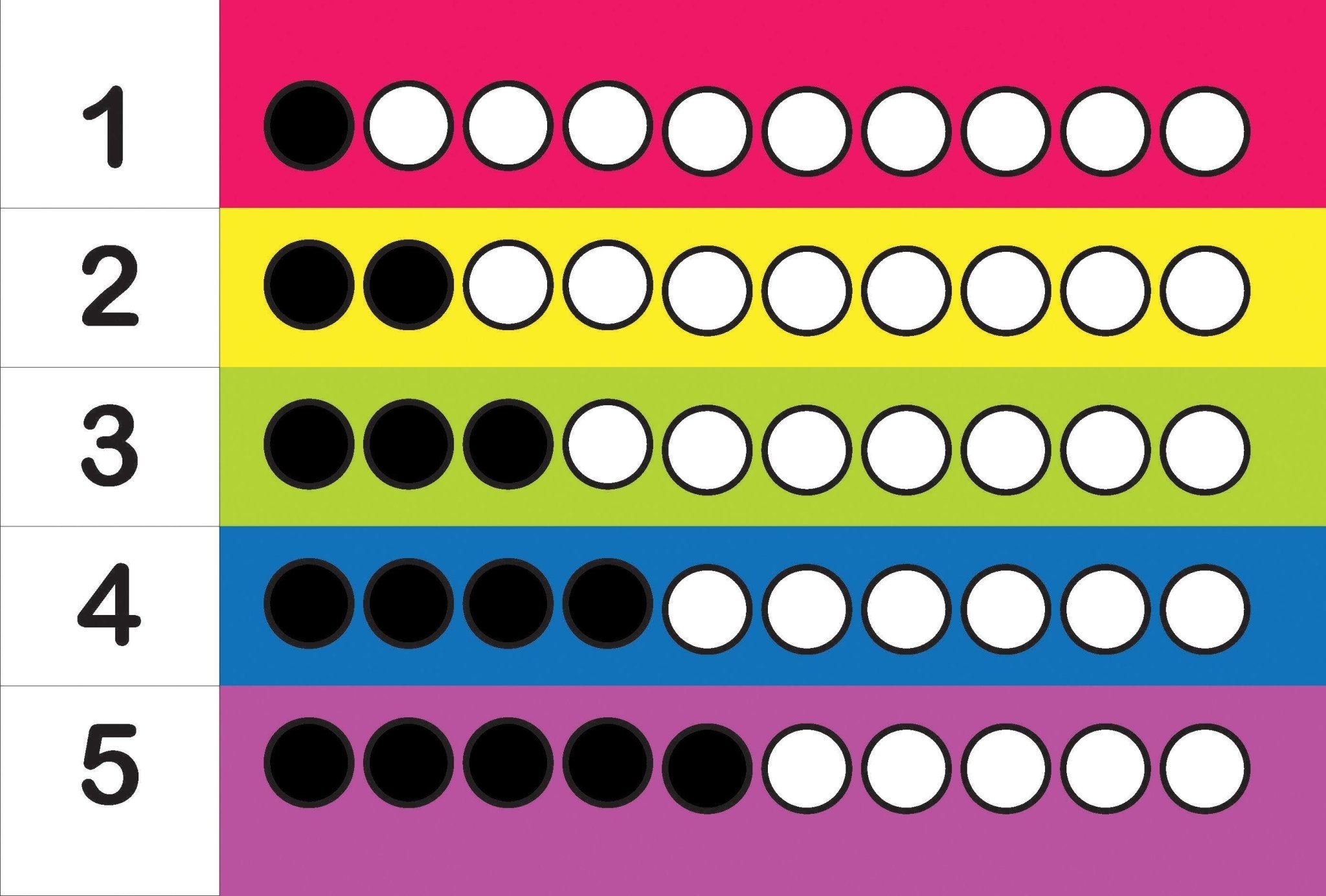 Learn The Numbers Armenian Reading book Level 1 - Early Reading Book - Armenian Kids Club