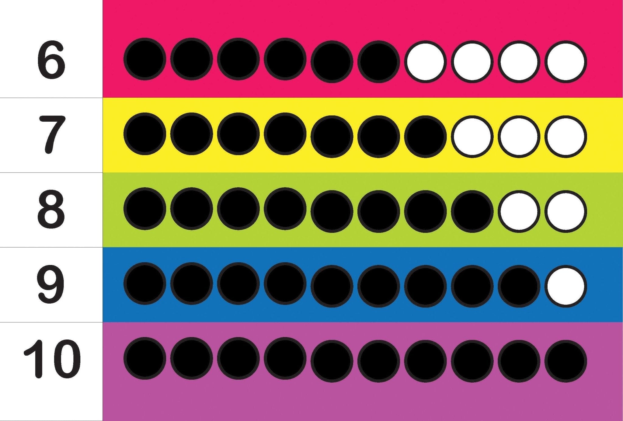 Learn The Numbers Armenian Reading book Level 1 - Early Reading Book - Armenian Kids Club